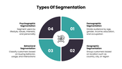 502400-importance-of-market-segmentation-04