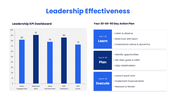 502404-leadership-skill-development-07