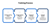 502405-training-hrm-06