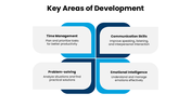 502406-self-development-training-04