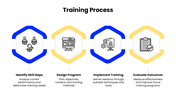 502407-skill-development-training-06