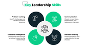 502408-coaching-and-leadership-development-04