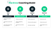 502408-coaching-and-leadership-development-08