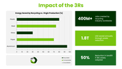 502410-sustainable-development-reduce-reuse-recycle-08