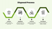 502411-sustainable-disposal-05
