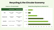 502411-sustainable-disposal-09