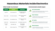 502412-sustainable-electronics-recycling-05