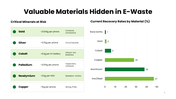 502412-sustainable-electronics-recycling-08