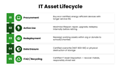 502413-sustainable-it-recycling-07