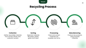 502414-eco-friendly-recyclable-materials-07
