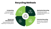 502415-eco-friendly-recycling-05