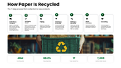 502417-recycling-of-paper-05