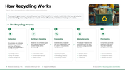 502418-benefits-of-recycling-of-waste-05