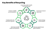 502418-benefits-of-recycling-of-waste-07