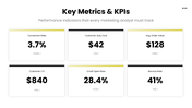 502419-marketing-data-analytics-03