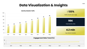 502419-marketing-data-analytics-06