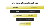 502419-marketing-data-analytics-08