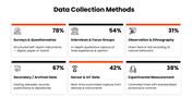 502420-data-analysis-in-research-05