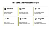 502421-data-analytics-for-business-06