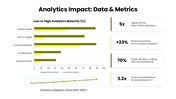 502421-data-analytics-for-business-07