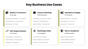 502421-data-analytics-for-business-08