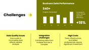 502421-data-analytics-for-business-09
