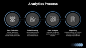 502422-financial-data-analytics-06