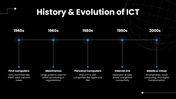 502424-information-communication-technology-04