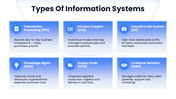 502425-management-and-information-systems-04
