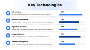 502425-management-and-information-systems-07