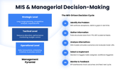 502425-management-and-information-systems-08