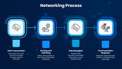 502428-networking-technology-06