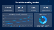 502428-networking-technology-07