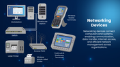 502428-networking-technology-08
