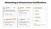 502429-information-technology-certifications-06
