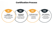 502429-information-technology-certifications-07