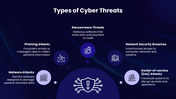 502434-cyber-security-consultant-05