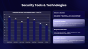 502434-cyber-security-consultant-07