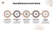 502436-enrico-fermi-06