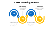 502439-crm-consultant-05