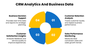 502439-crm-consultant-07