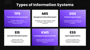 502443-information-systems-and-technology-04