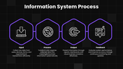 502443-information-systems-and-technology-06
