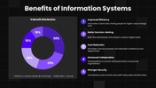 502443-information-systems-and-technology-08