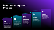 502445-information-technology-industry-07