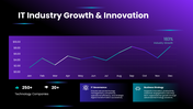 502445-information-technology-industry-08
