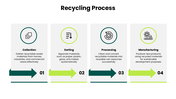502447-recycling-of-materials-for-sustainable-development-06