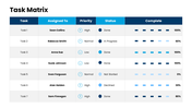 502448-project-status-examples-10