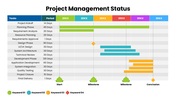 502452-project-management-status-template-01