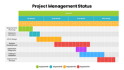 502452-project-management-status-template-02